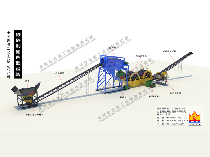 细沙回收配套解决方案