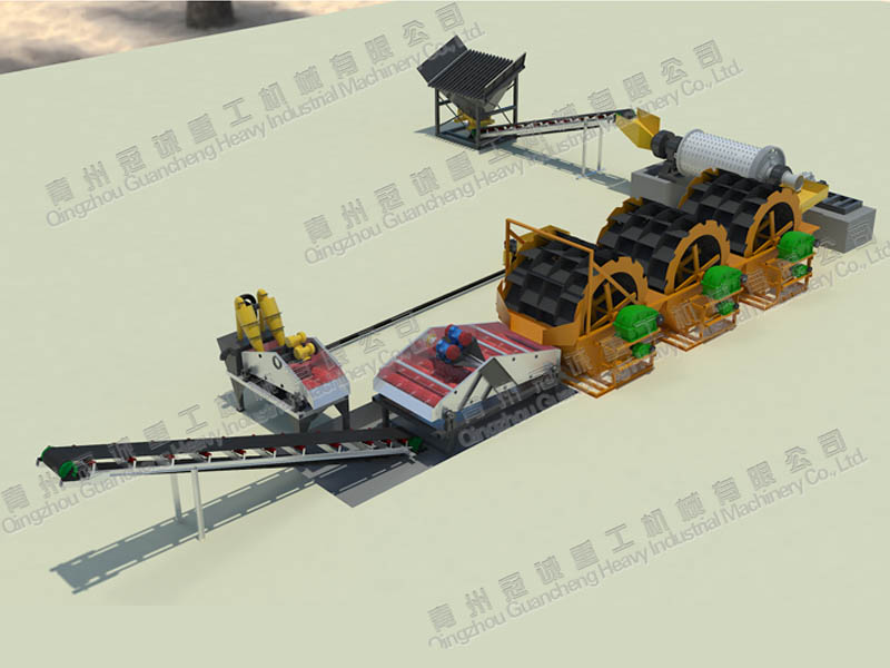 洗沙细沙回收设备