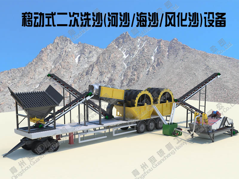 細沙回(hui)收設備應用于移動洗(xi)砂設備